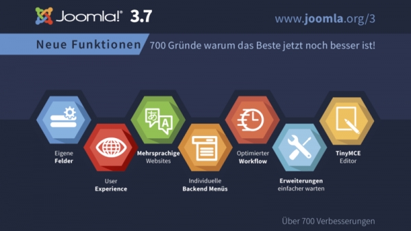 Joomla! 3.7.0