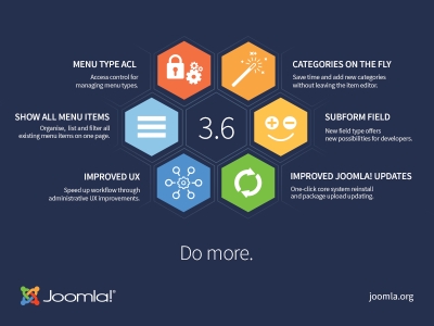 Joomla! 3.6