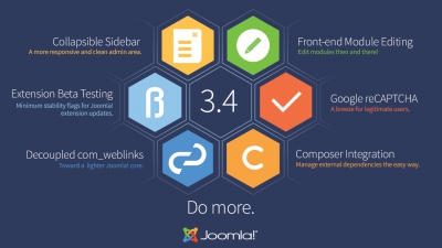 Joomla! 3.4.1